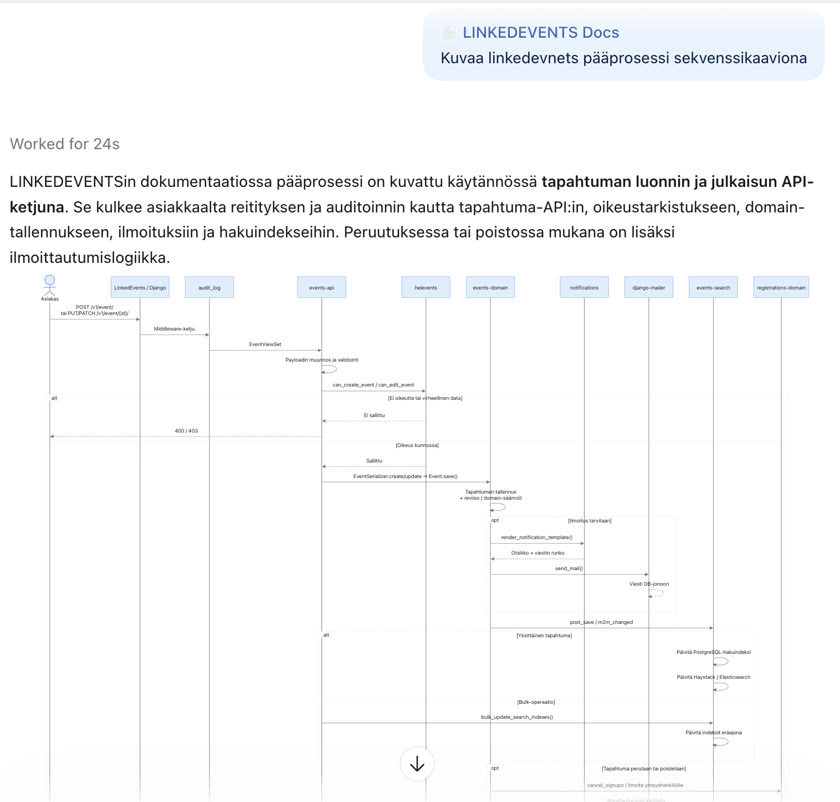 ChatGPT-keskustelu LINKEDEVENTS Docs -yhteyden kautta: pyyntö kuvata pääprosessi sekvenssikaaviona, ja vastauksena kaavio, jossa ovat mm. events-api, audit_log, helevents, notifications ja events-search.